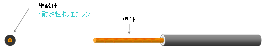 構造図