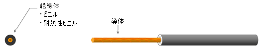 構造図