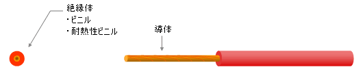構造図