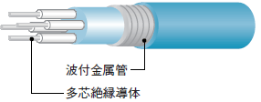 構造図